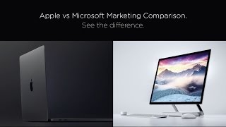 Apple vs Microsoft Marketing Comparison [upl. by Pallaten]