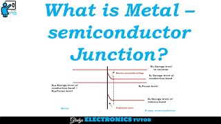 What is Metal Semiconductor Junction [upl. by Lezley912]