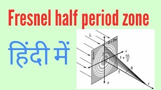 Fresnel half period zone in Hindi [upl. by Udall]