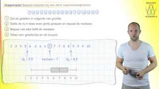 Statistiek  boxplot tekenen stappenplan [upl. by Conni927]