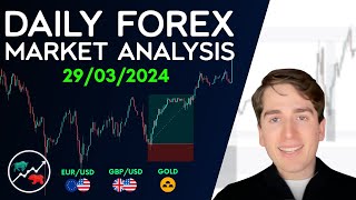 Forex Market Analysis  EURUSD GBPUSD GOLD AUDUSD NZDUSD amp DXY  Volume 386 [upl. by Baerman]