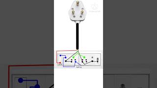 2 UsB point 2 socket wiring shortsshortsfeedelectricalwiringdaigramwiringtecnicelectrician [upl. by Beall]