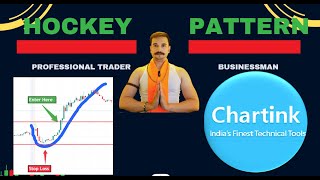 Hockey Pattern PREMIUM charting screener for Intraday [upl. by Greenwald]