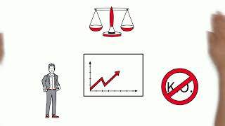 FaktorOptionsscheine Investieren mit konstantem Hebel [upl. by Zeitler]