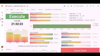 NodeREDGrafana InfluxDB and Kepware with Libre MOS  PART 1 [upl. by Loredo622]