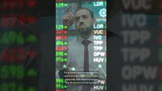 Apple Stock Analysis AAPL Price Prediction in 60 Seconds [upl. by Rundgren147]