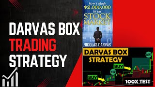 NICOLAS DARVAS Box Trading Strategy  Darvas Box  How I Made 2 Million In The Stock Market [upl. by Zorine719]