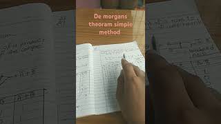 de Morgans theoram simple method music [upl. by Suciram193]