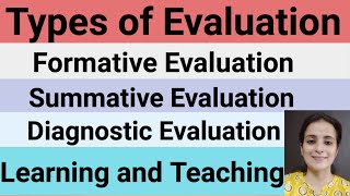 Types of EvaluationFormativeSummativediagnosticFor all Teaching Exams [upl. by Crow]