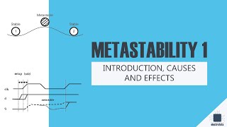 Metastability  Part 1 Introduction Causes and Effects [upl. by Araminta]