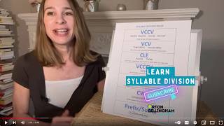 Syllable Division Types Overview from Orton Gillingham Coaching [upl. by Lossa407]