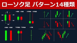 【重要】ローソク足で覚えるべきパターン・見方・種類・組み合わせ一覧 [upl. by Attehcram]