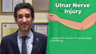 Repairing Thumb Pinch Strength after Nerve Injury by Andrés A Maldonado MD PhD [upl. by Asseneg]