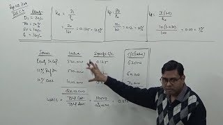 Weighted Average cost of Capital WACC under Book Value Approach  Financial Management [upl. by Nehemiah597]