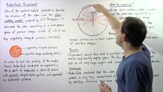 PlumPudding Model and Rutherfords Experiment [upl. by Attenod]