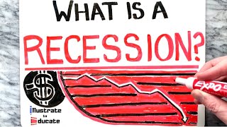 Recession Explained  What is a Recession  Are We in a Recession Now 2023 [upl. by Ennoved]