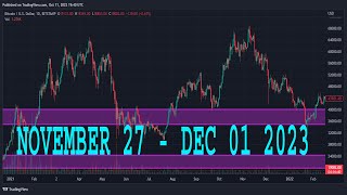 NZDJPY Forecast amp Technical Analysis NOVEMBER 27  DECEMBER 01 2023 NZDJPY [upl. by Ayim]