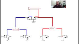 Introduction to Pneumatic Logic Ep1 [upl. by Skurnik]