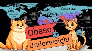 Global Obesity vs Underweight 19902022  World Map Visualization [upl. by Stinky156]