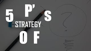 5Ps of Strategy  Mintzbergs 5Ps of Strategy [upl. by Retsub]