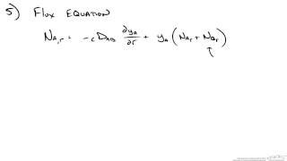 Diffusion from Spherical Particle [upl. by Efi372]