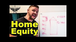 What Is Equity In A Home [upl. by Hedaza419]