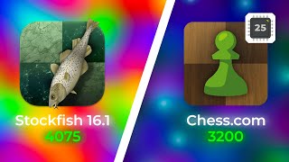 Stockfish 161 vs Chesscom Maximum 3200 Level 25 [upl. by Arocahs824]