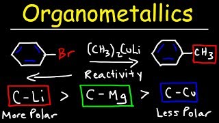 Introduction to Organometallic Compounds [upl. by Eckardt183]