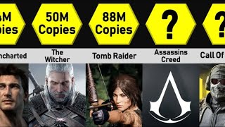 Top Best Selling Video Game Franchises  World Data [upl. by Derna]