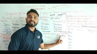 Parts Of Speech  Adjective  Degree Of Comparison  English Grammar  By Ajeet Sir [upl. by Raymond]