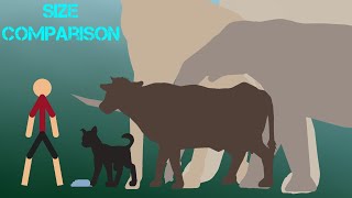 Cenozoic Creatures Size Comparison [upl. by Ilzel]