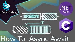 How to use AsyncAwaitTask in C [upl. by Hootman]