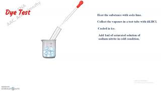 Organic Analysis  Part XI Test for Anilide [upl. by Topping]