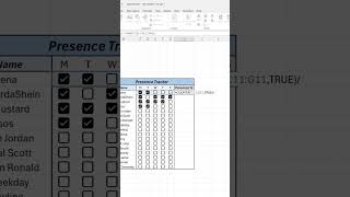 Create Attendance in Excel [upl. by Anierdna]