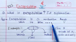 Encapsulation in Java  Learn Coding [upl. by Yelyac705]