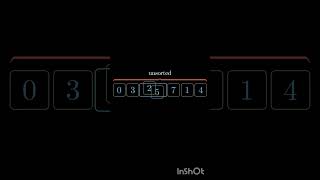 bubble sort algorithm explained with animation [upl. by Tapes]