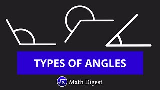 TYPES of ANGLES  Acute Right Obtuse Straight Reflex Full  Geometry  Math Digest [upl. by Kaylil]