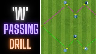 W Passing Drill  Continuous Passing amp Combinations  FootballSoccer [upl. by Tommi]