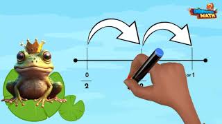 Represent Halves on a Number Line  3rd Grade Math [upl. by Spiers]