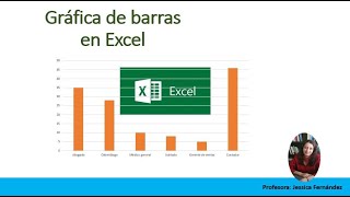 Grafica de barras en Excel 2016 [upl. by Nayrbo837]