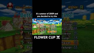 mario kart wii losing screen nostalgia mario mariokart mariokartwii mkwii nintendo [upl. by Notsek732]