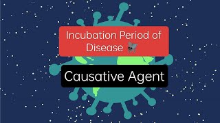 Incubation Period of Disease  Causative agent Health Update  Episode 3 [upl. by Sukin578]