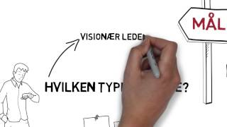 Ledelsespositioner og –opgaver [upl. by Sussna]