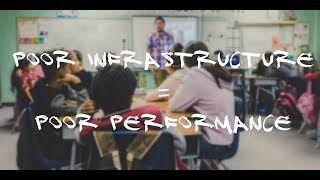 How poor school facilities affect students performance [upl. by Annehcu764]