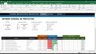 Plantilla Administración de Proyectos y Planes de Acción en Excel [upl. by Tiffy]