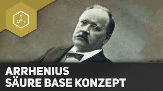 SäureBaseTheorie von Arrhenius [upl. by Avraham]