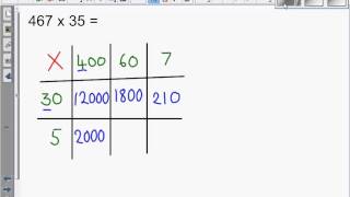 Using the grid method to multiply numbers [upl. by Atiken]