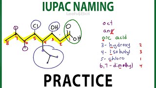 IUPAC Naming Practice  Nomenclature for alkanes dienes alcohols and more [upl. by Inaflahk]