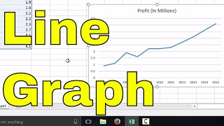 How To Make A Line Graph In ExcelEASY Tutorial [upl. by Nairred]