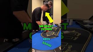 MrBeast Clones Employees 😲 [upl. by Aiceled]